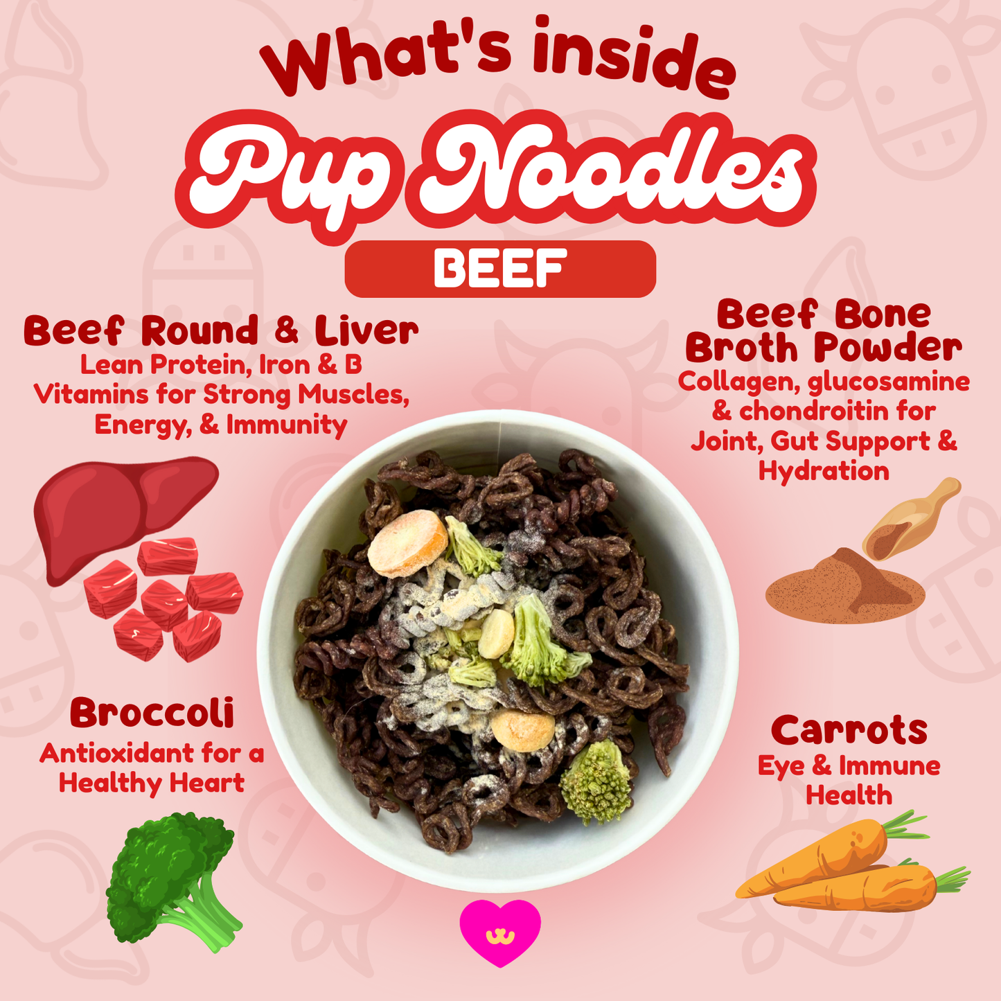 Pup Noodles™ – Beef Treats for Dogs And Cats