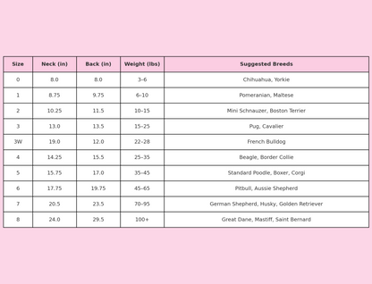 Tiffany/Pink/Brown Dog Poncho/Sarape with Fur