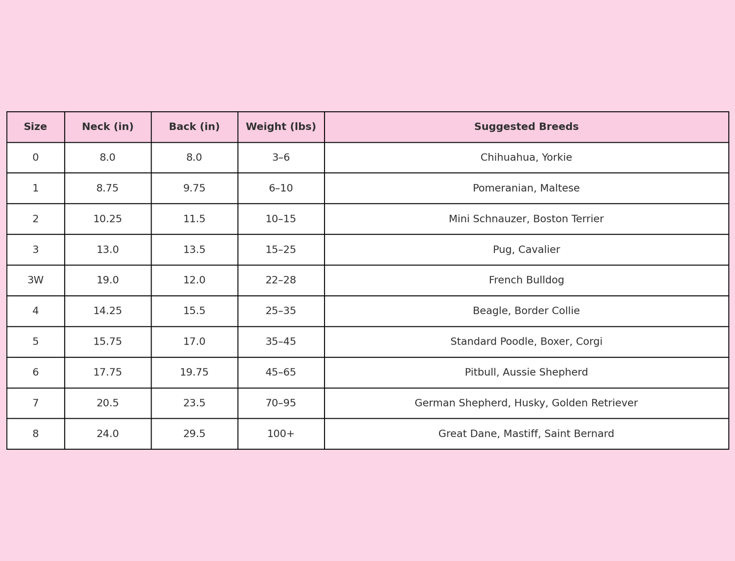 Pink/Tiffany/Lavender Dog Poncho/Sarape with Fur