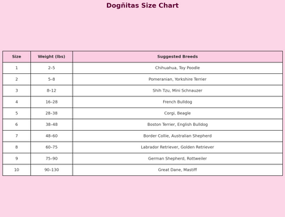 🇲🇽 Dogñitas – The Abuelita Mandil for Your Pup 🐶