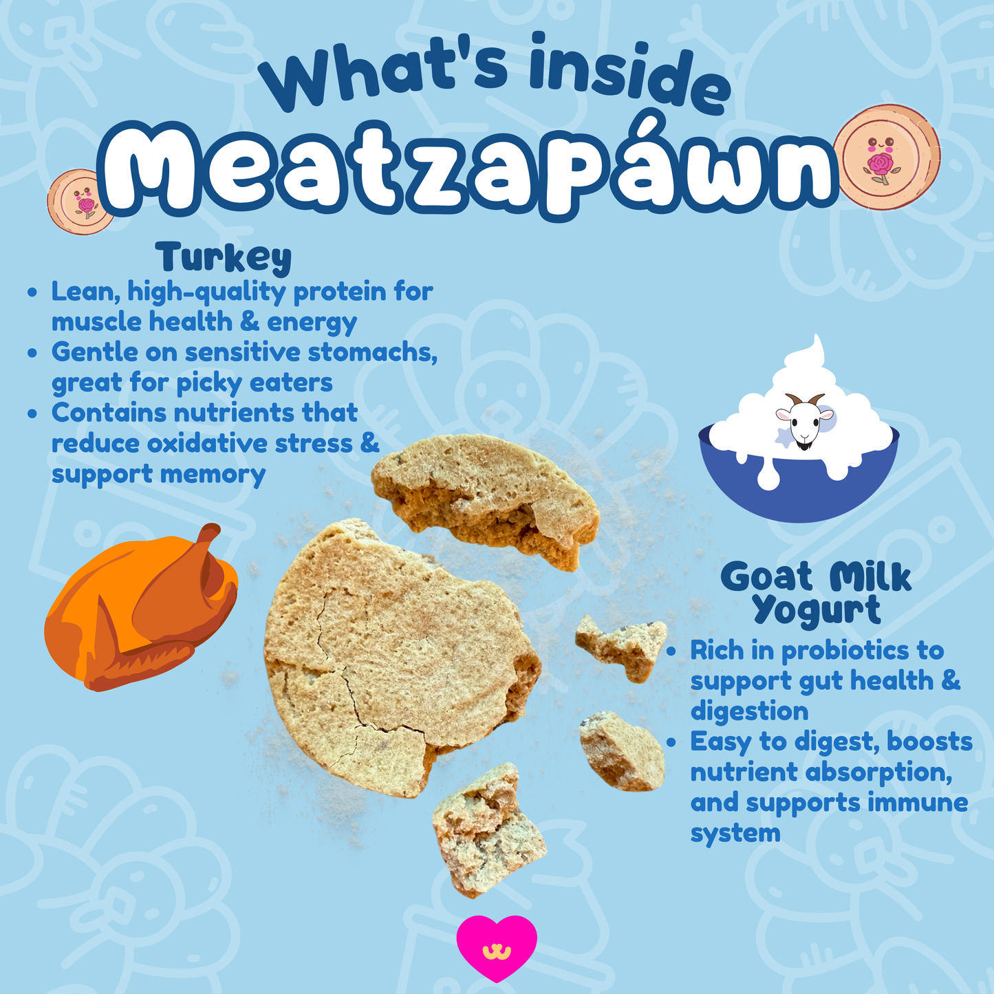 Meatzapawn Cajita Treats for Dogs And Cats - Mazapan Para Perros y gatos